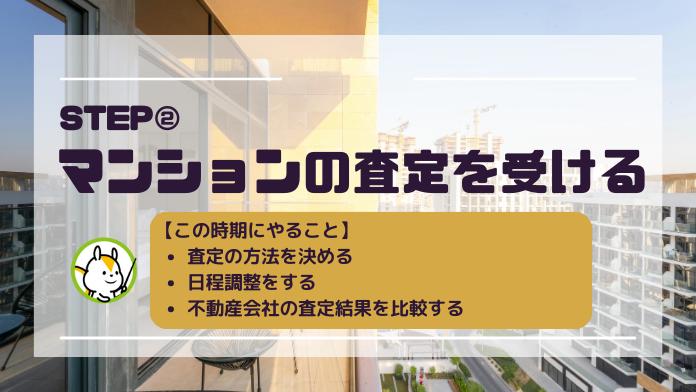 マンション売却の流れ②マンションの査定を受ける