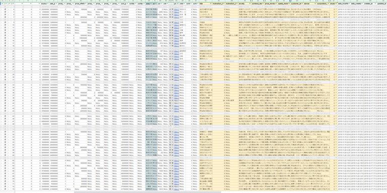 アンケート結果