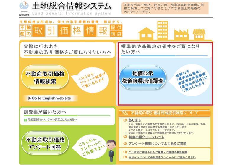 土地総合情報システム