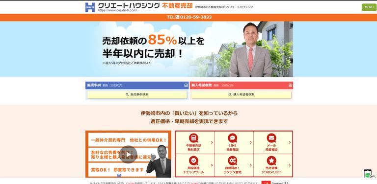 クリエートハウズイング