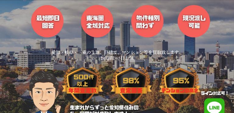 株式会社東海リアルティ