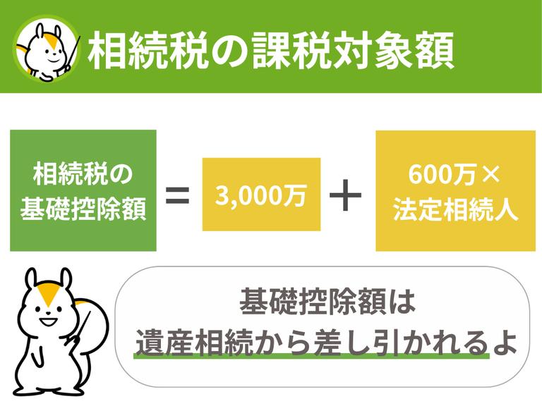 相続税の課税対象額