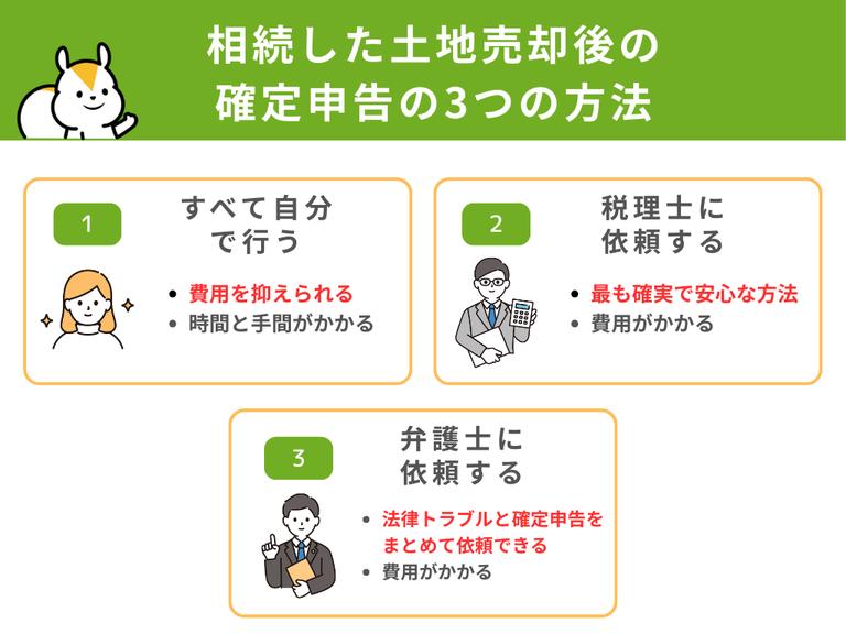 相続した土地売却後の確定申告の3つの方法