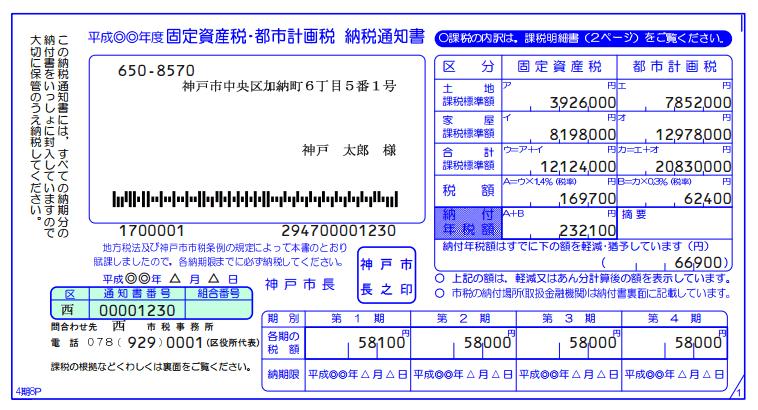 マンション売却必要書類固定資産税納税通知書