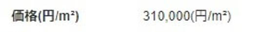 地価公示価の例