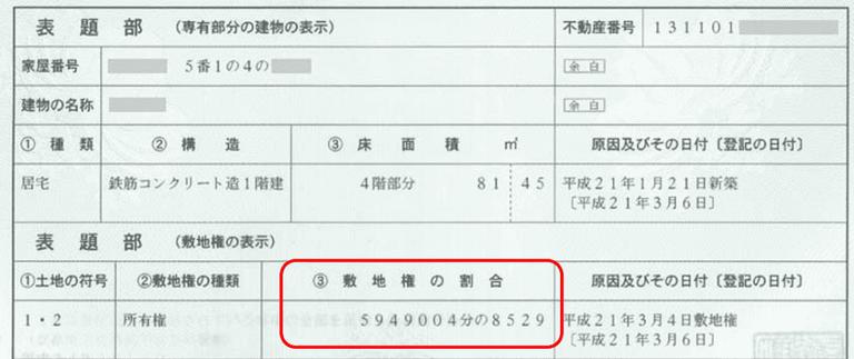 売買契約書における分譲マンションの持分割合の記載