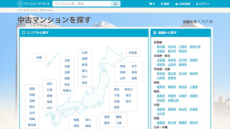 マンションマーケット